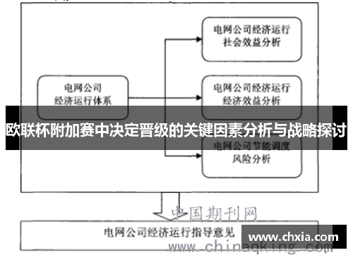 欧联杯附加赛中决定晋级的关键因素分析与战略探讨 欧联杯附加赛中决定晋级的关键因素分析与战略探讨
